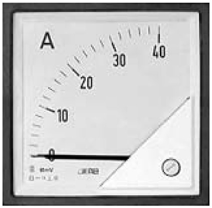 Artikelbild 1 des Artikels EQ 96n Dreheisen-Amperemeter für 200A/1A