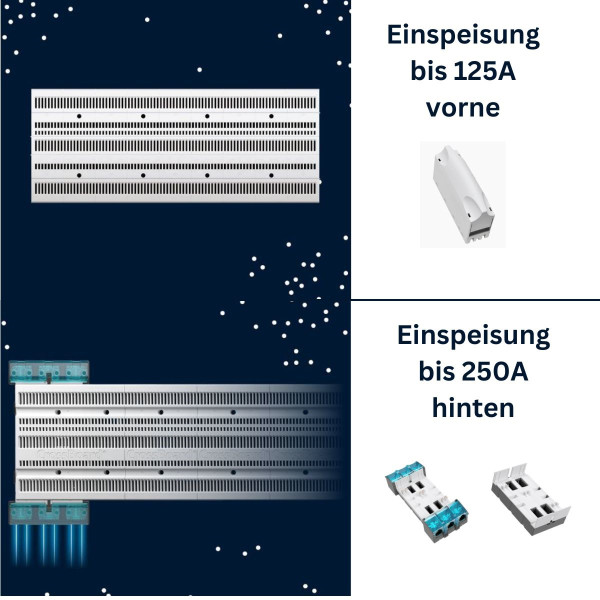Artikelbild 4 des Artikels 01593 Crito Anschlussklemmplatte 50mm² Crossboard