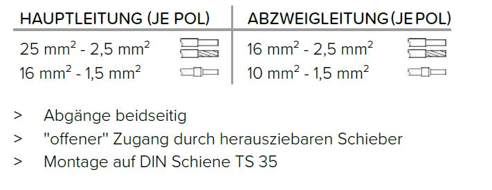 Abzweigklemme, Klemmblock, Verteilerklemme, 25mm² 3-pol 400V 4