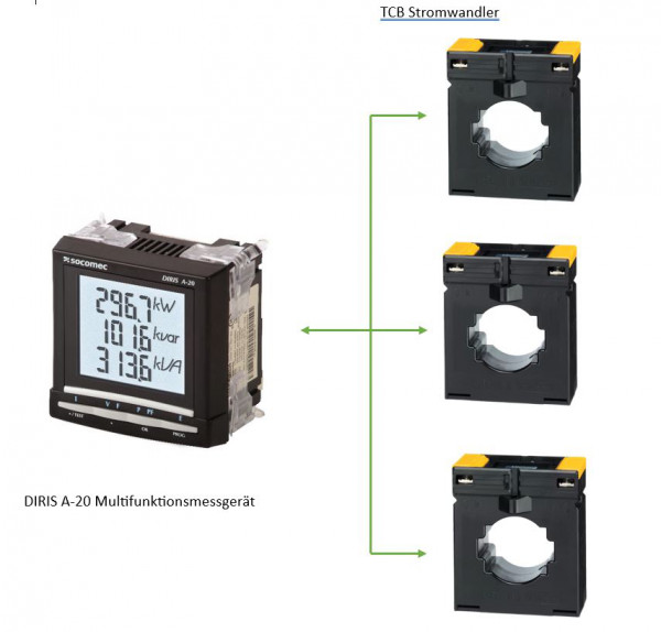 Artikelbild 1 des Artikels SET DIRIS A-20 Messgerät inkl. 3 Stromwandler 150A