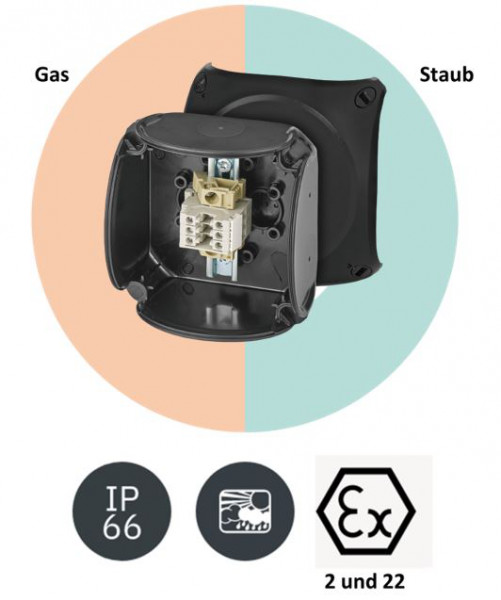 Artikelbild 1 des Artikels RX 0203 T Klemmkasten ATEX 2-22, 3pol bis 4 qm