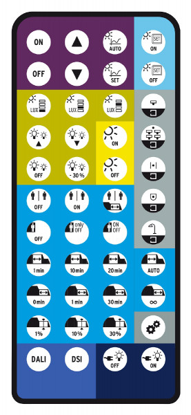 Artikelbild 1 des Artikels basicDIM DGC Programmer