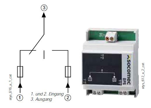 Artikelbild 1 des Artikels Doppelte Stromversorgung für ATyS