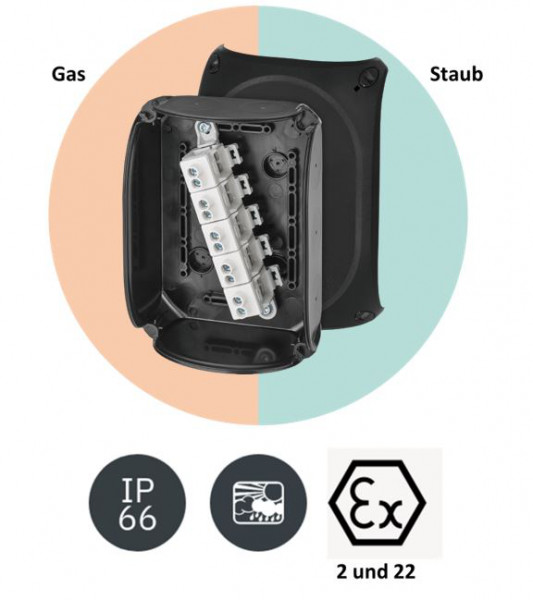 Artikelbild 1 des Artikels KX 1010 C Klemmkasten ATEX 2-22, 5pol bis 16 qm